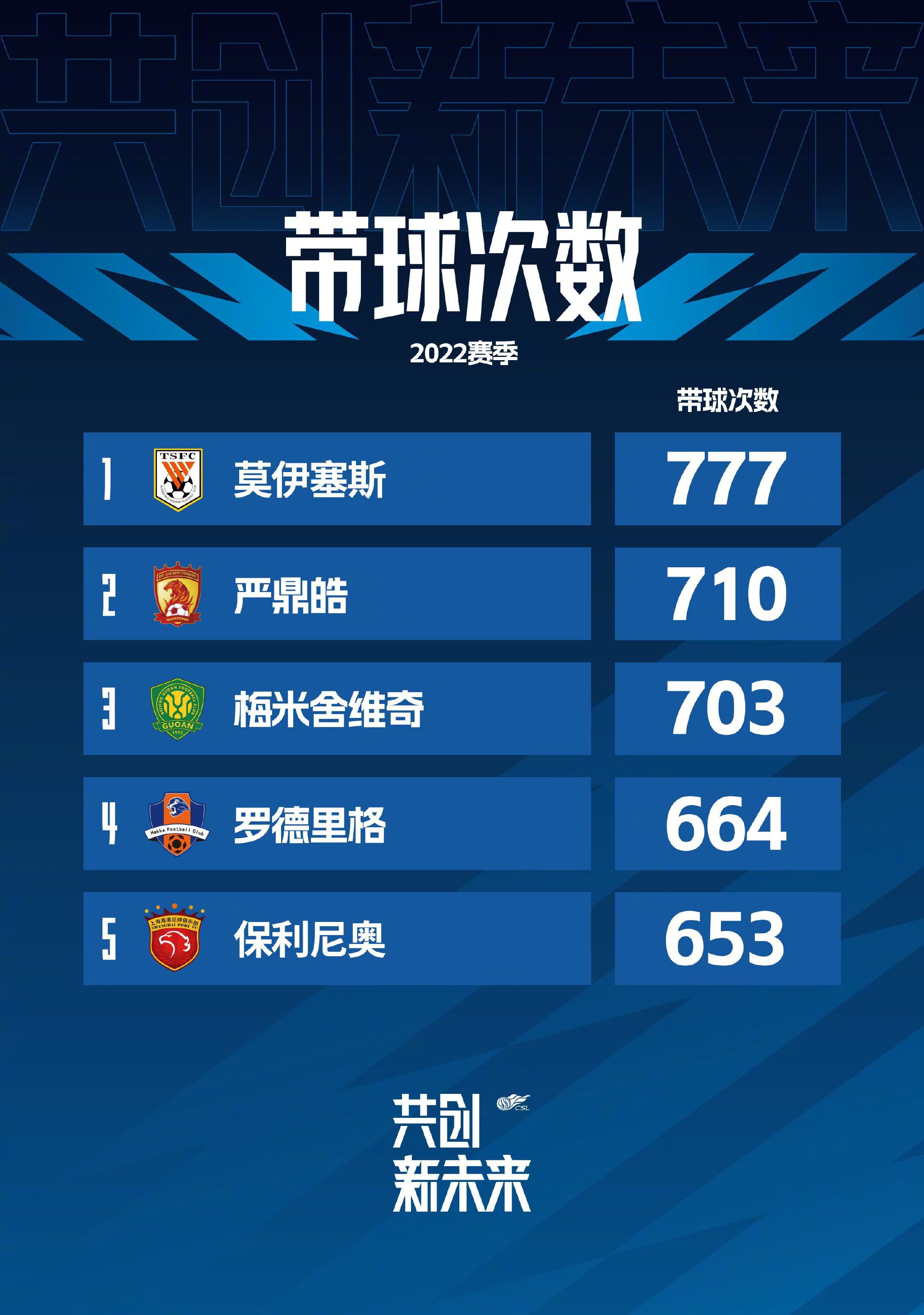 伊藤雄彦气恼的呵斥道：出什么大事能让你乱成这样？。